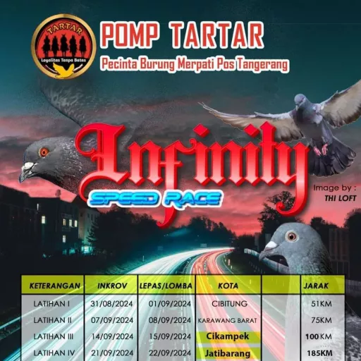 Lomba: Latber Infinity Speed Race (ISR) - 2024